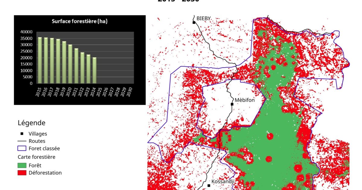 lups-d-veloppement-d-un-module-spatial-pour-l-outil-land-use-planner