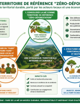 presentation_atelier_cloture_prm2_vf.png