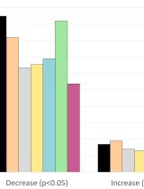 moz_teledetection_degradation_foret_climat_publi.jpg