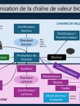 25_vabicui_presentation_conference_biochar.jpg