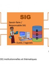 sig_teledetection_madagascar_amenagement_degradation_foret.jpg